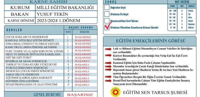 Eğitim Sen : “Milli Eğitim Bakanlığı’nın Karnesini Veriyoruz”